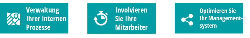 Vorteile des Quality Managements